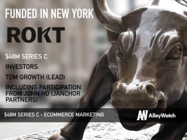 Rokt Raises Another $48M to Get to the Aha Moment Faster in E-Commerce Transactions