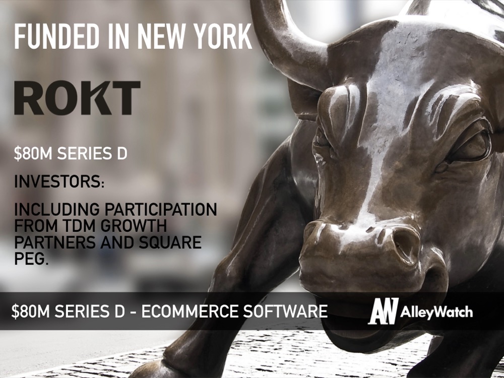 Rokt Raises $80M to Maximize Every E-Commerce Transaction with its Platform That’s Being Used by the Largest Brands