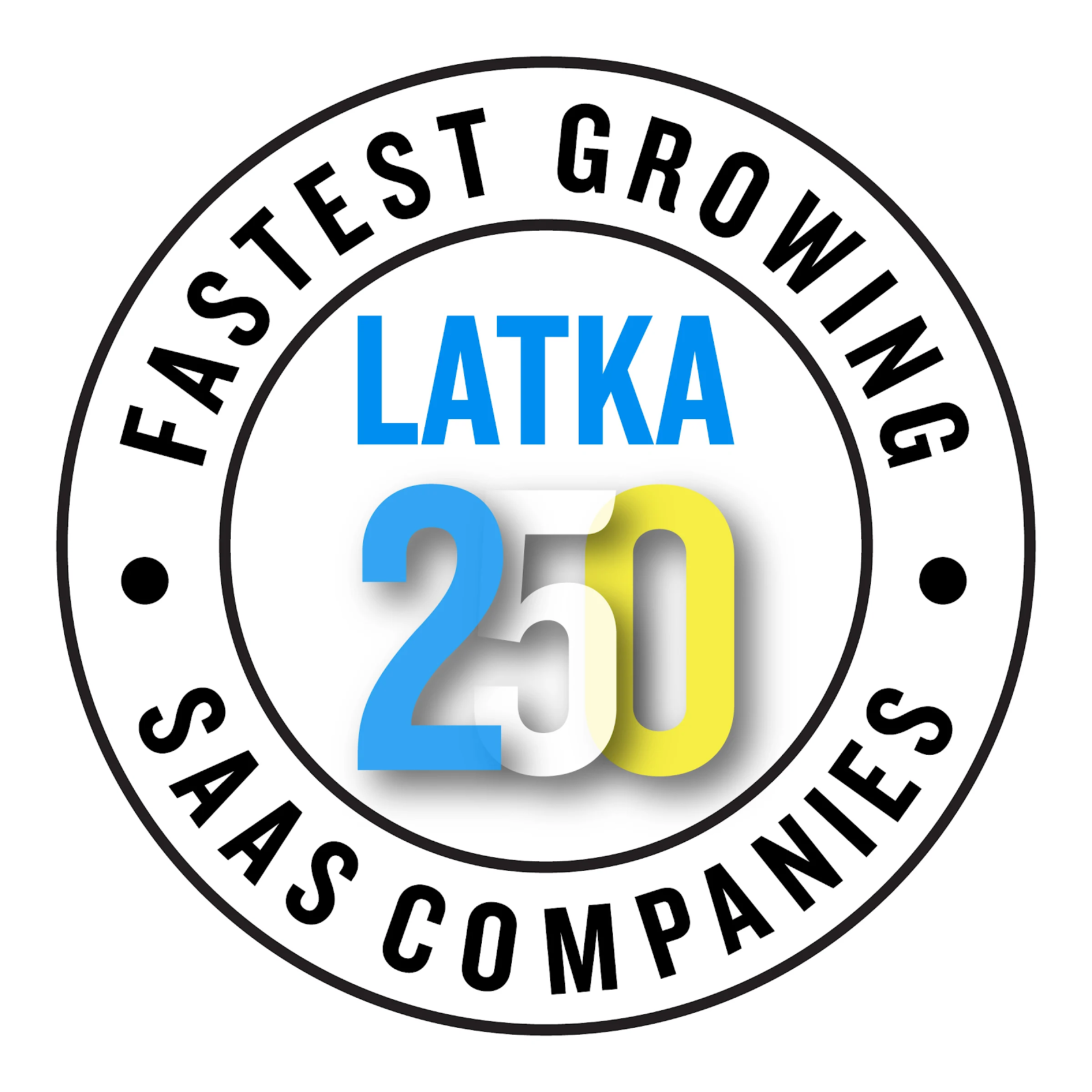 Rokt makes Latka 250 Fastest Growing SaaS Company list