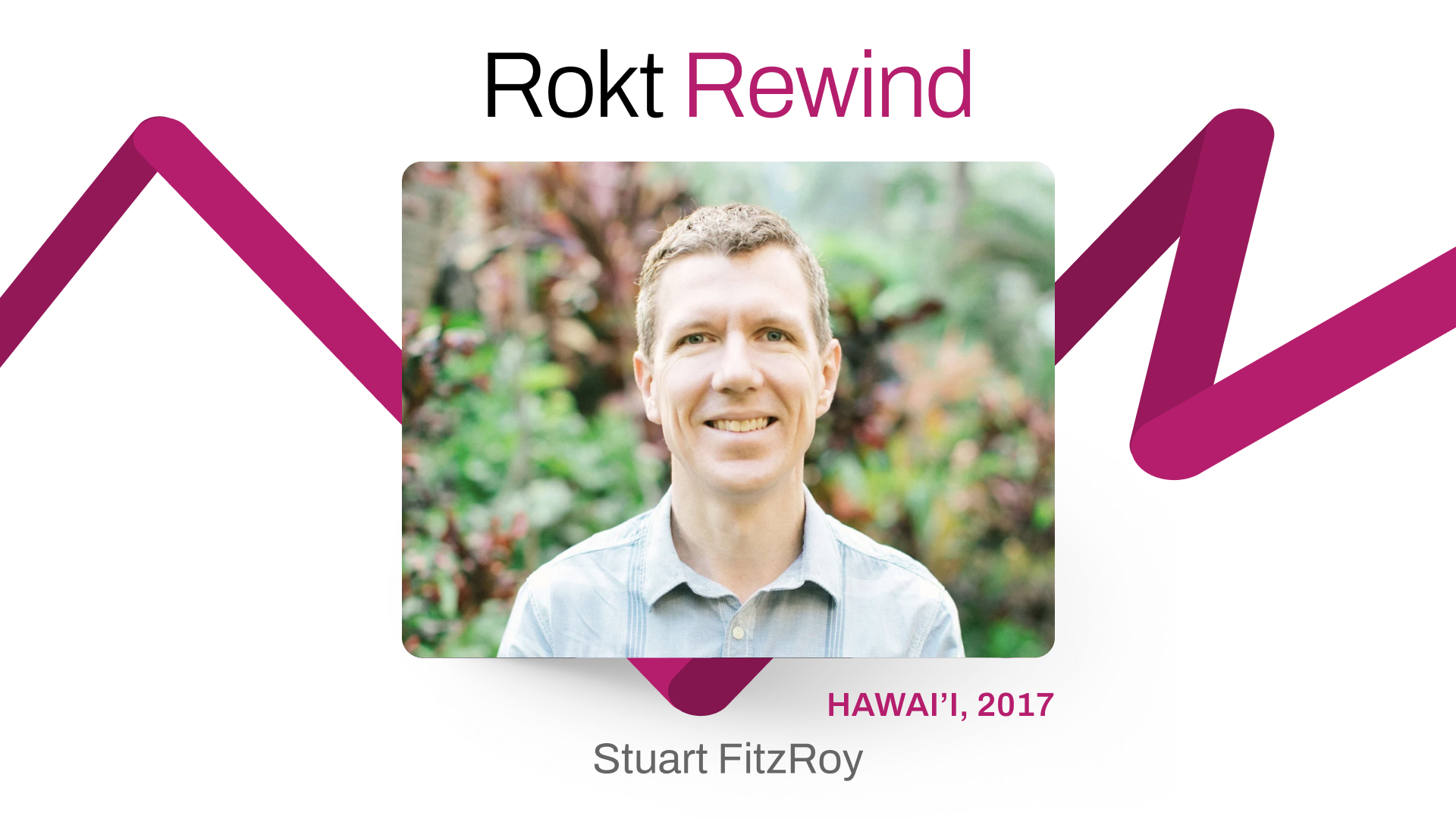 Rokt Rewind with Stuart FitzRoy